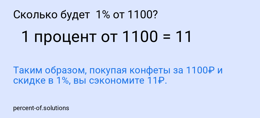 Сколько будет  1% от 1100?