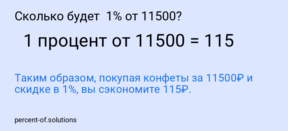 Сколько будет 1% от 11500?