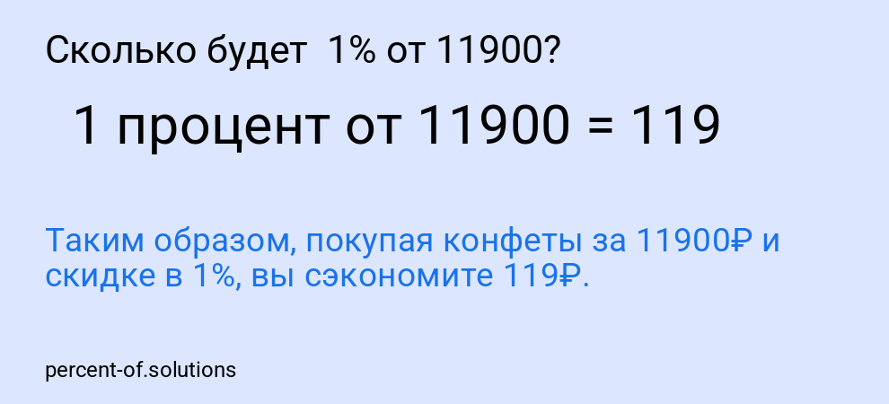 Сколько будет  1% от 11900?