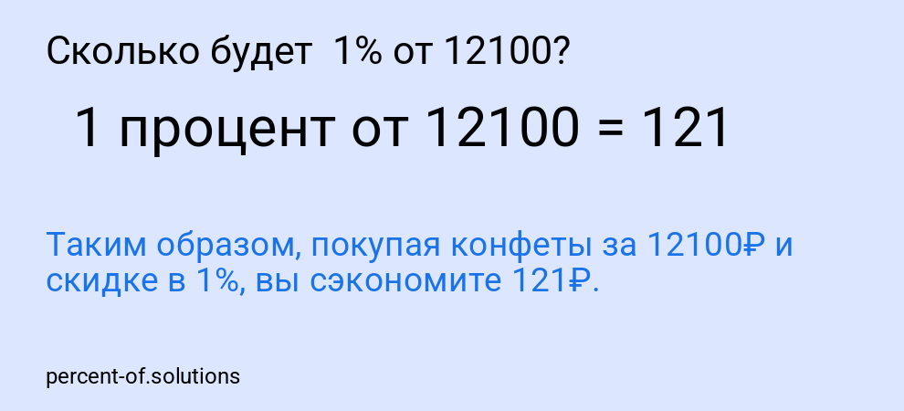 Сколько будет  1% от 12100?