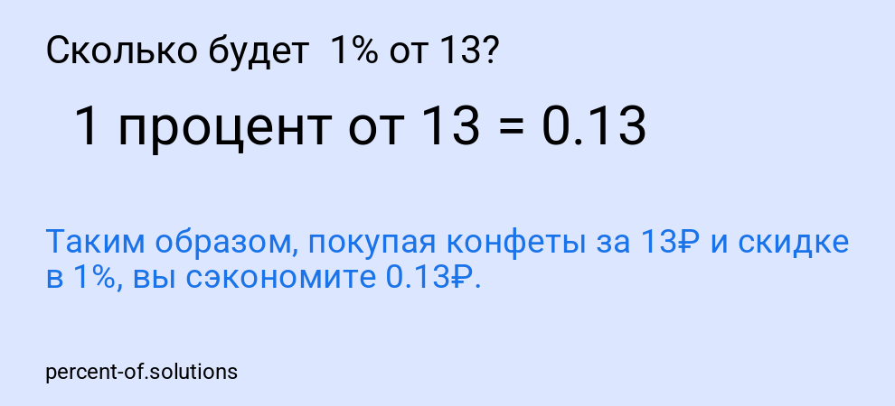 Сколько будет  1% от 13?