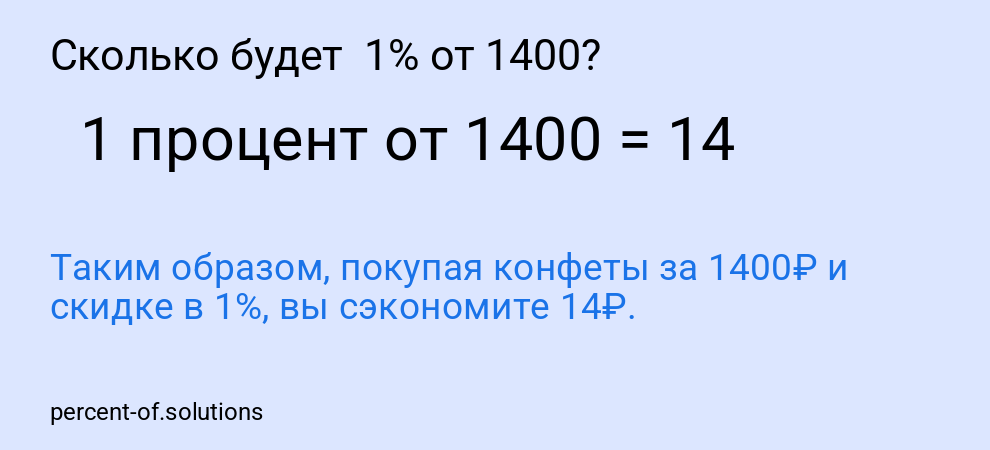 Сколько будет  1% от 1400?