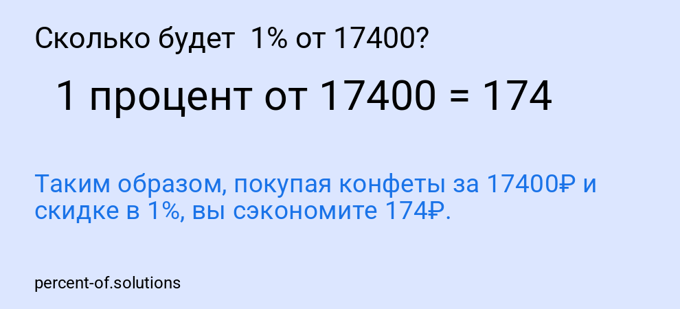 Сколько будет  1% от 17400?