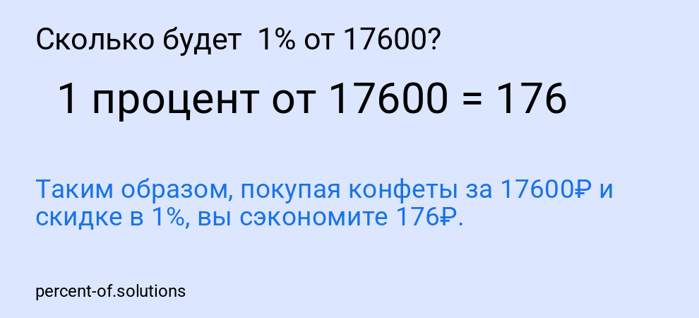 Сколько будет  1% от 17600?