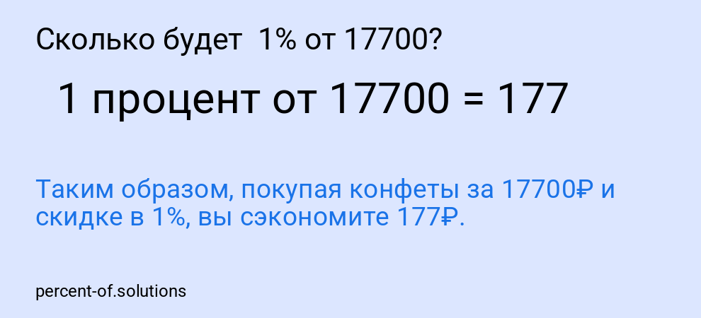 Сколько будет  1% от 17700?