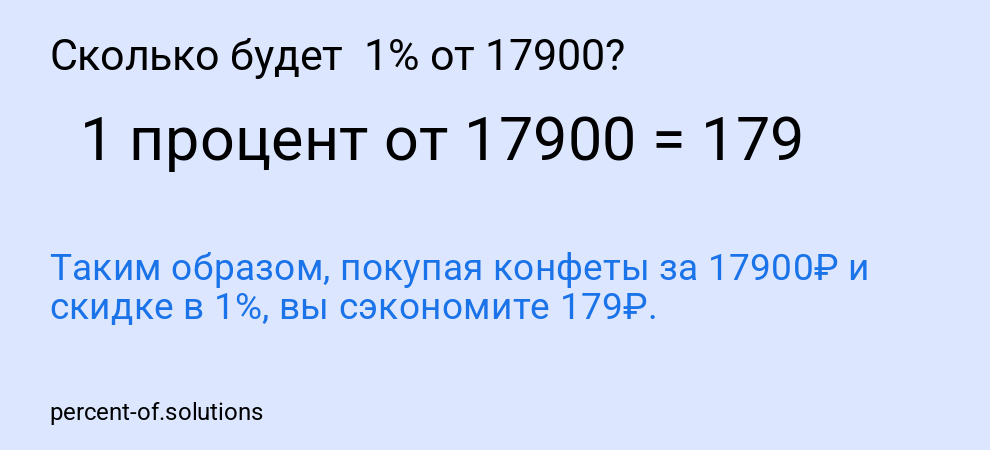 Сколько будет  1% от 17900?