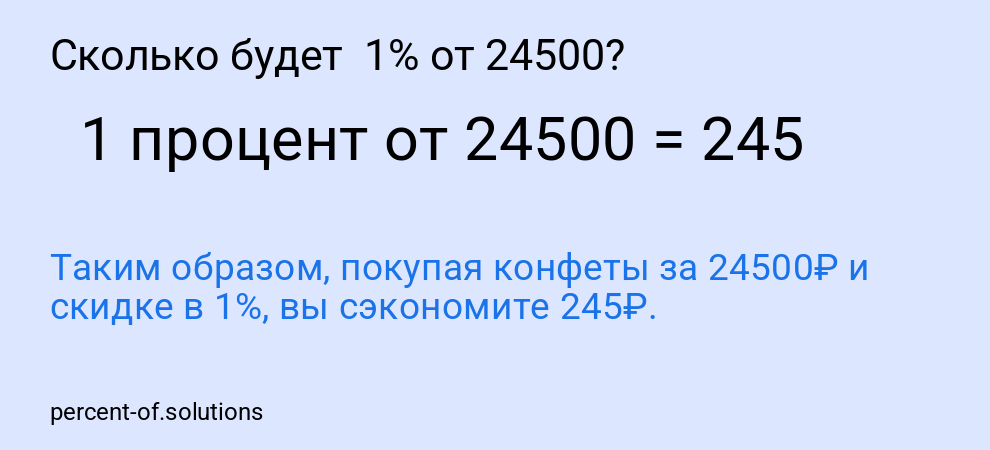 Сколько будет 1% от 24500?
