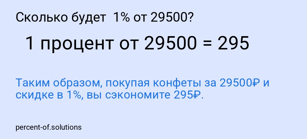 Сколько будет 1% от 29500?