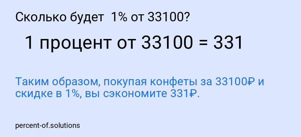 Сколько будет 1% от 33100?
