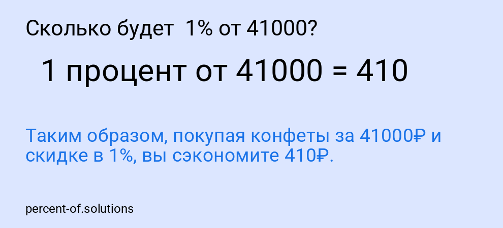 Сколько будет  1% от 41000?
