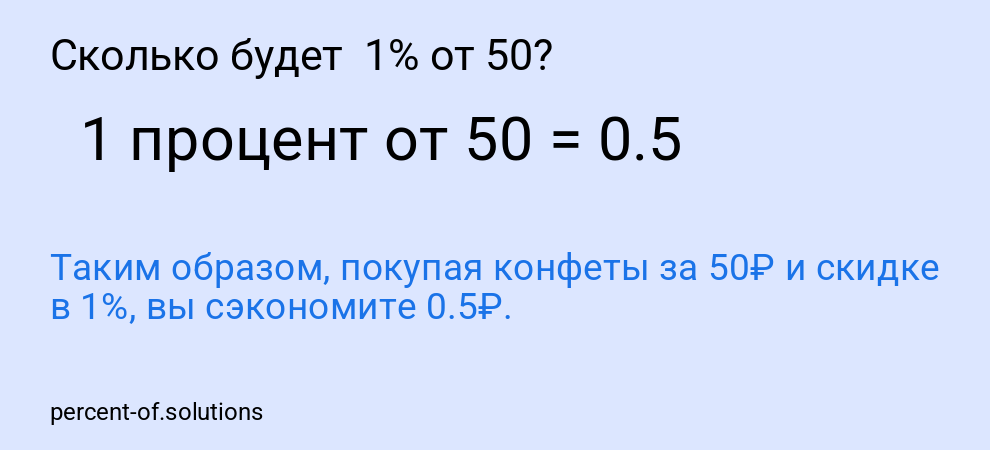 Сколько будет 1% от 50?
