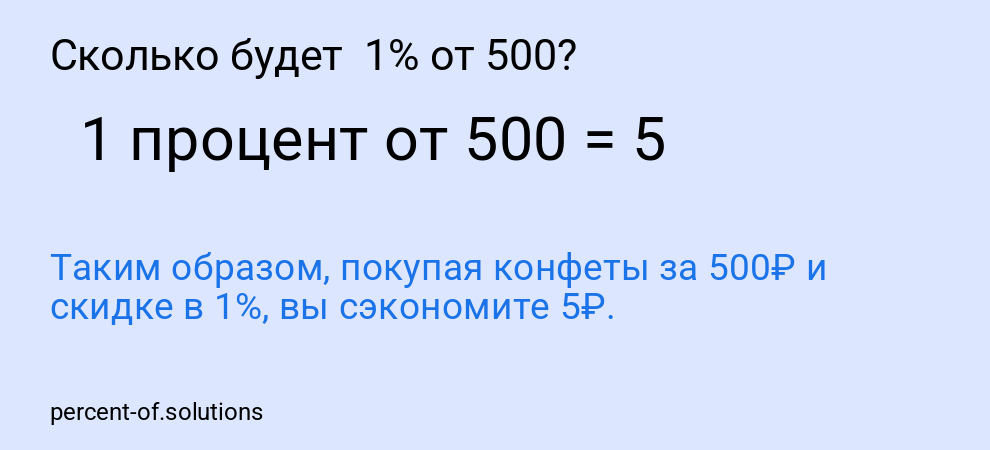 Сколько будет  1% от 500?