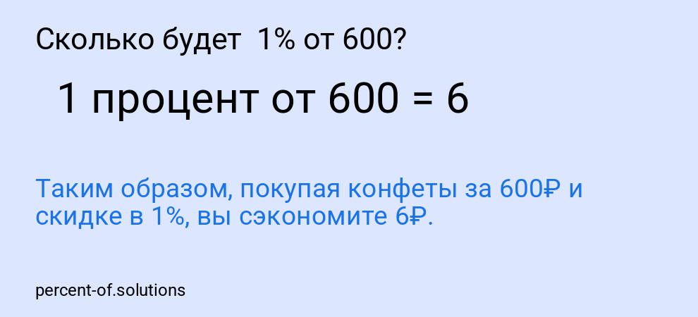 Сколько будет 1% от 600?