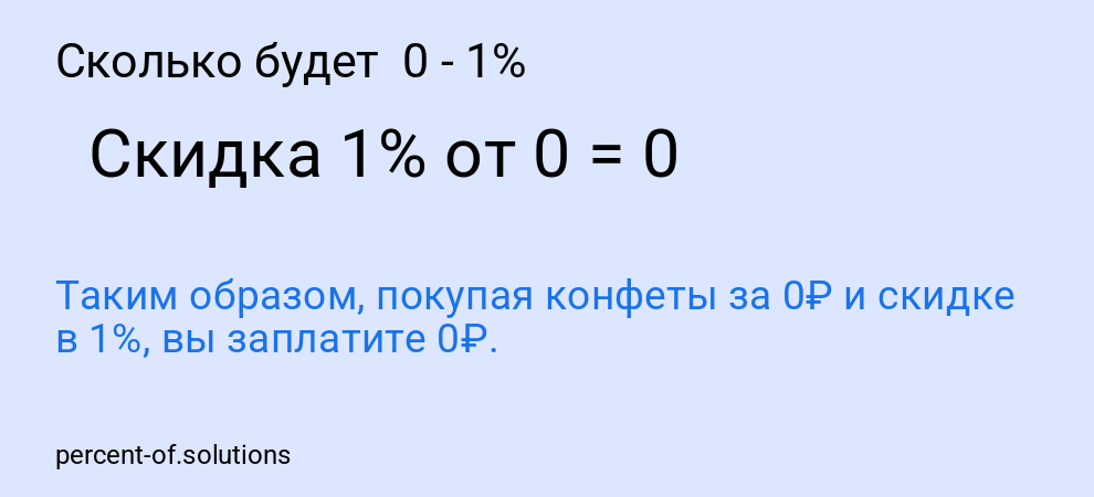 Сколько будет  0 - 1%