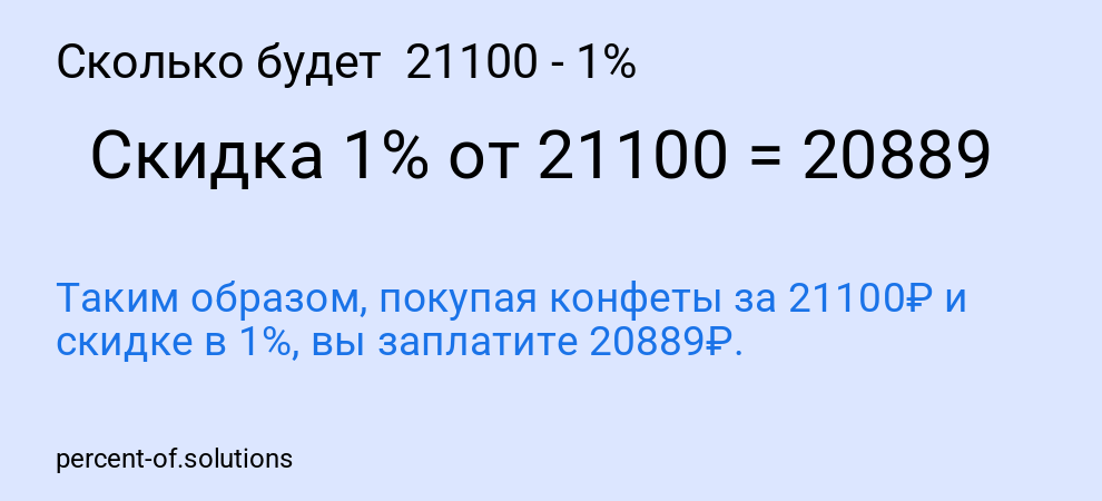 Сколько будет  21100 - 1%