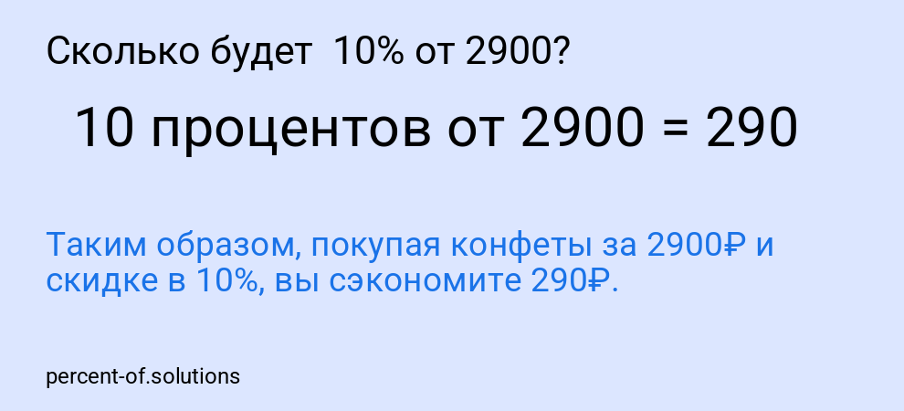 Сколько будет  10% от 2900?