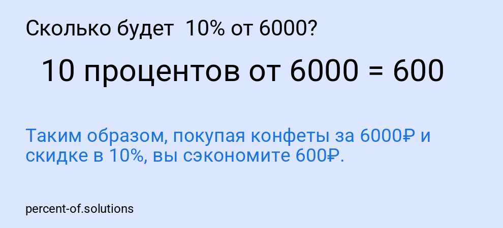 Сколько будет  10% от 6000?