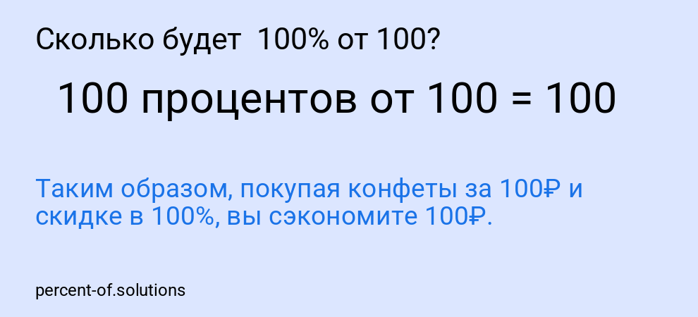Сколько будет  100% от 100?