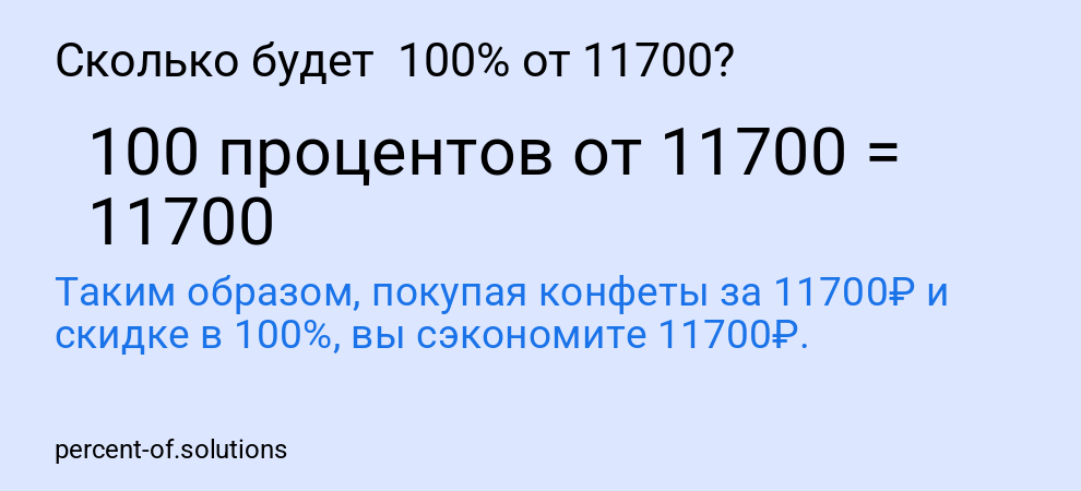 Сколько будет 100% от 11700?