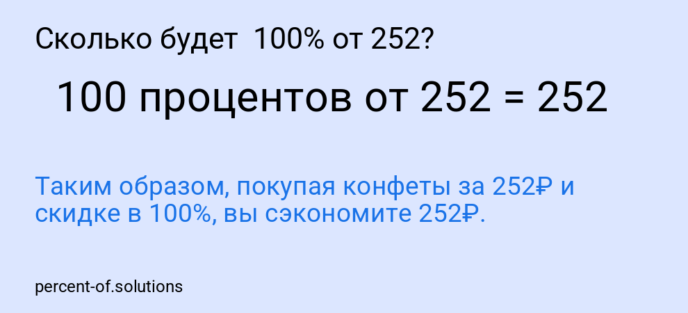 Сколько будет  100% от 252?