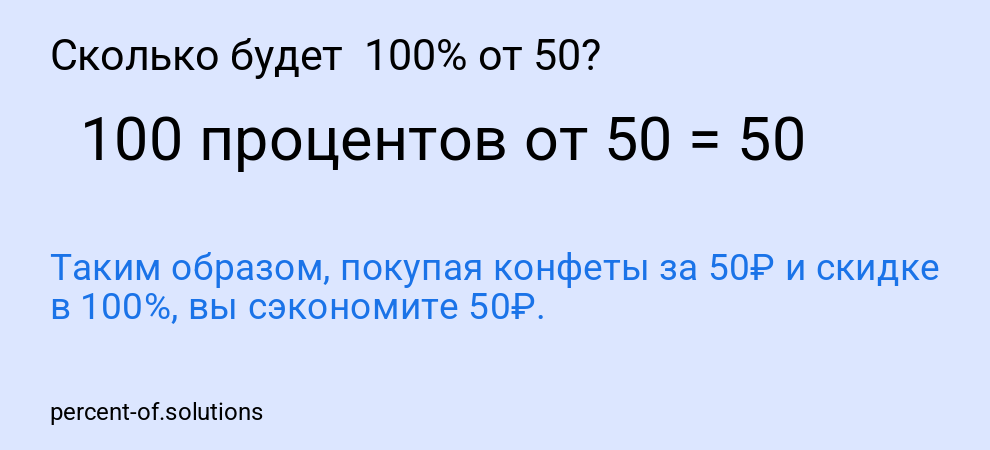 Сколько будет 100% от 50?
