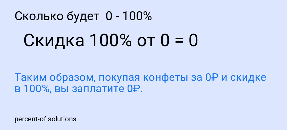 Сколько будет  0 - 100%