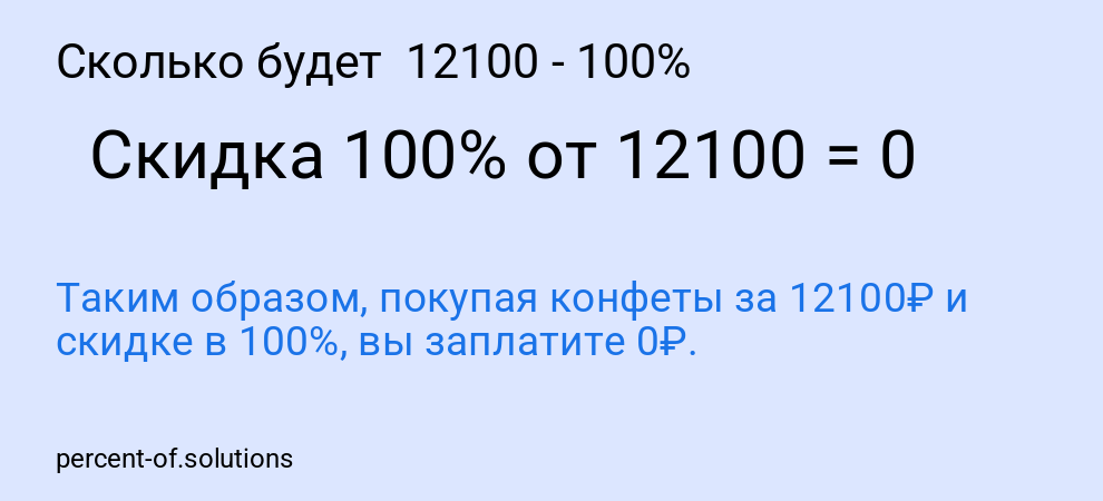 Сколько будет  12100 - 100%