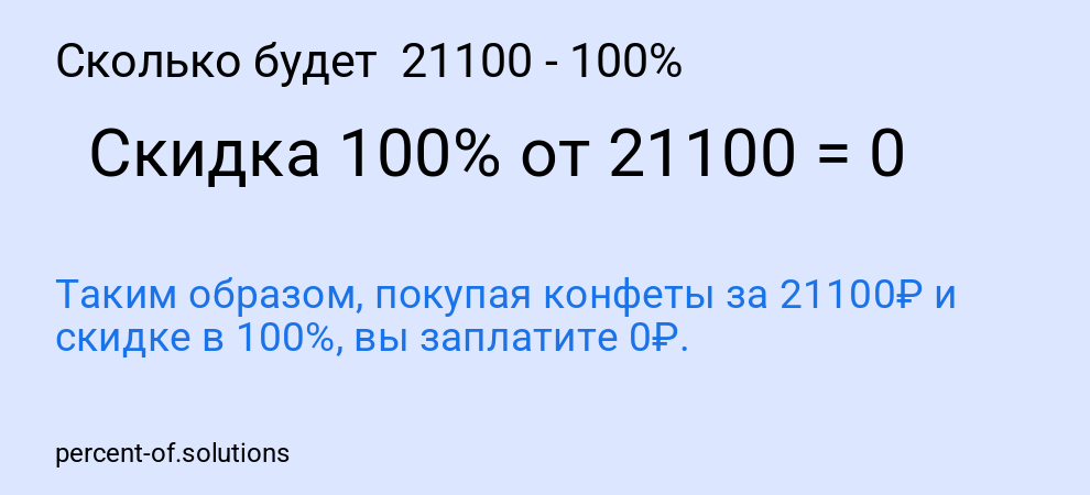 Сколько будет 21100 - 100%