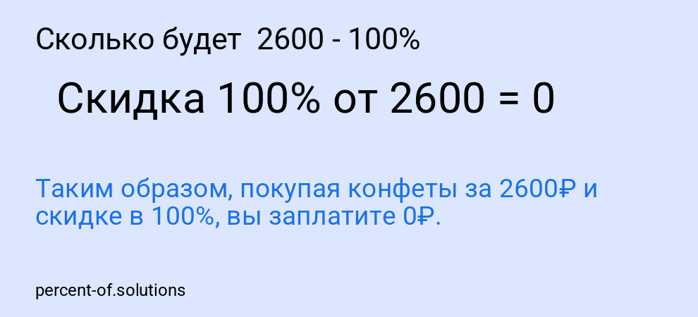 Сколько будет  2600 - 100%