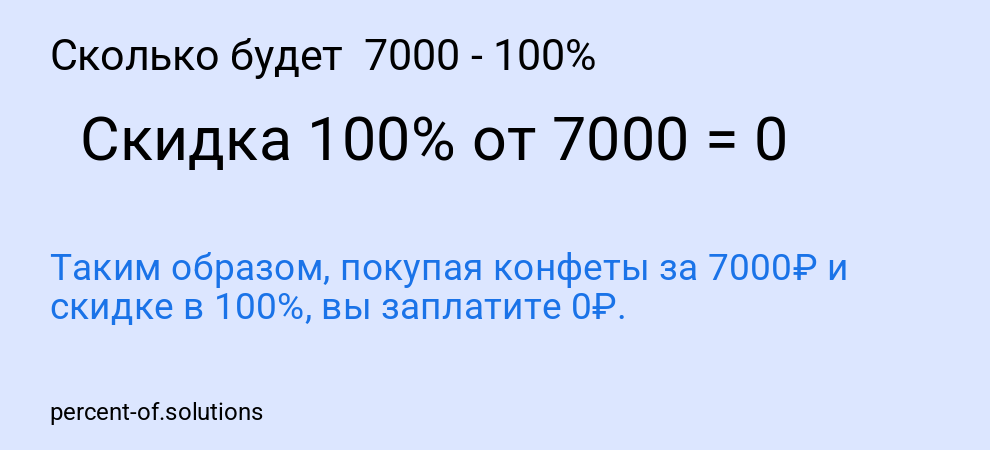 Сколько будет  7000 - 100%