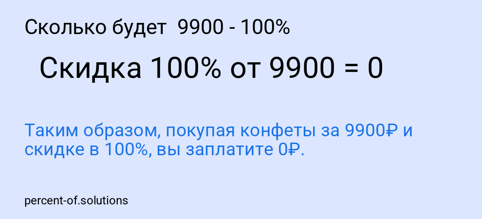 Сколько будет  9900 - 100%