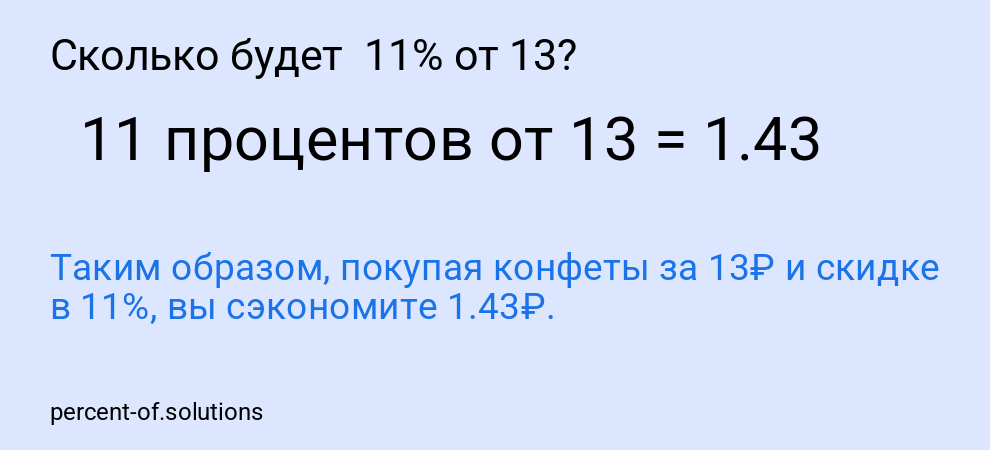 Сколько будет  11% от 13?