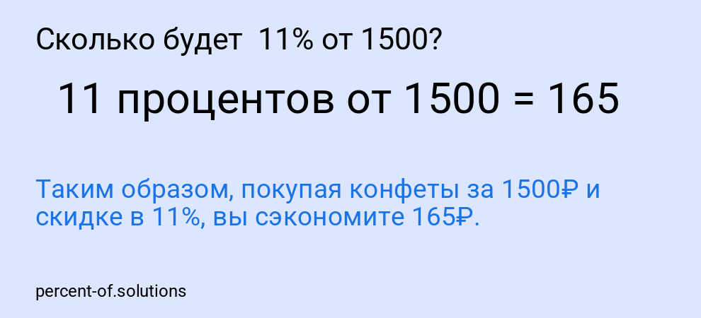 Сколько будет  11% от 1500?