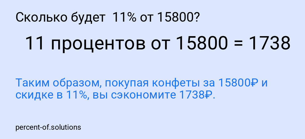 Сколько будет  11% от 15800?