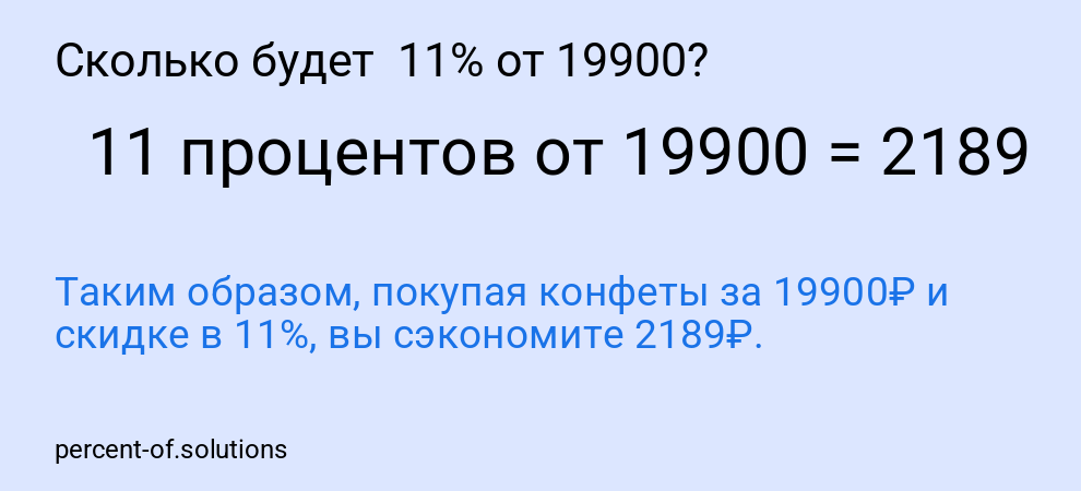 Сколько будет  11% от 19900?