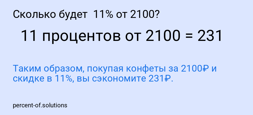 Сколько будет 11% от 2100?