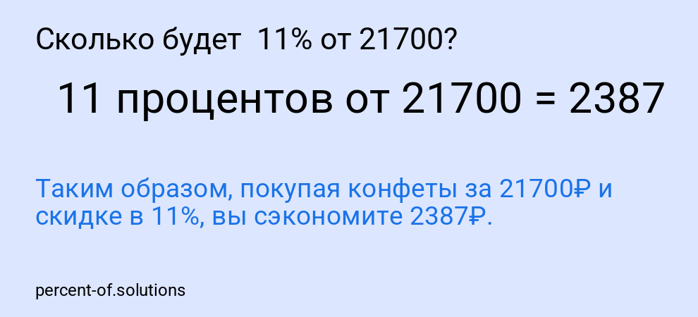 Сколько будет  11% от 21700?