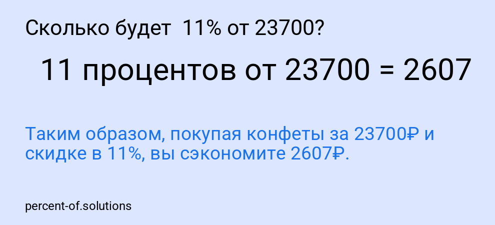 Сколько будет 11% от 23700?