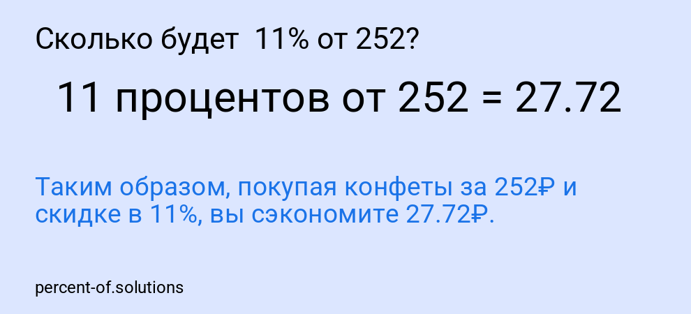 Сколько будет  11% от 252?