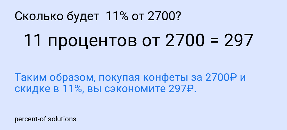 Сколько будет  11% от 2700?