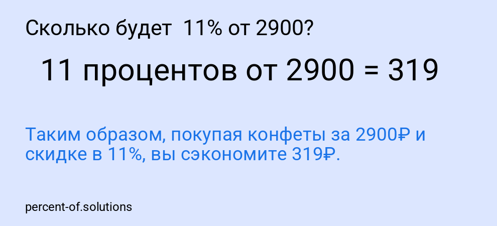 Сколько будет  11% от 2900?