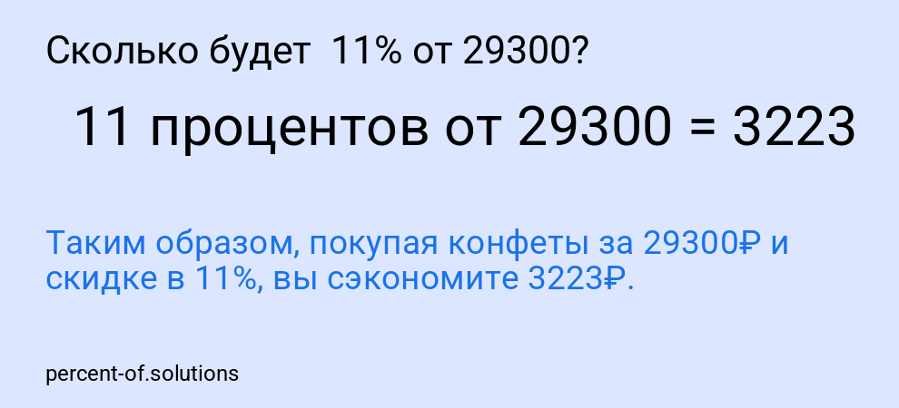 Сколько будет 11% от 29300?