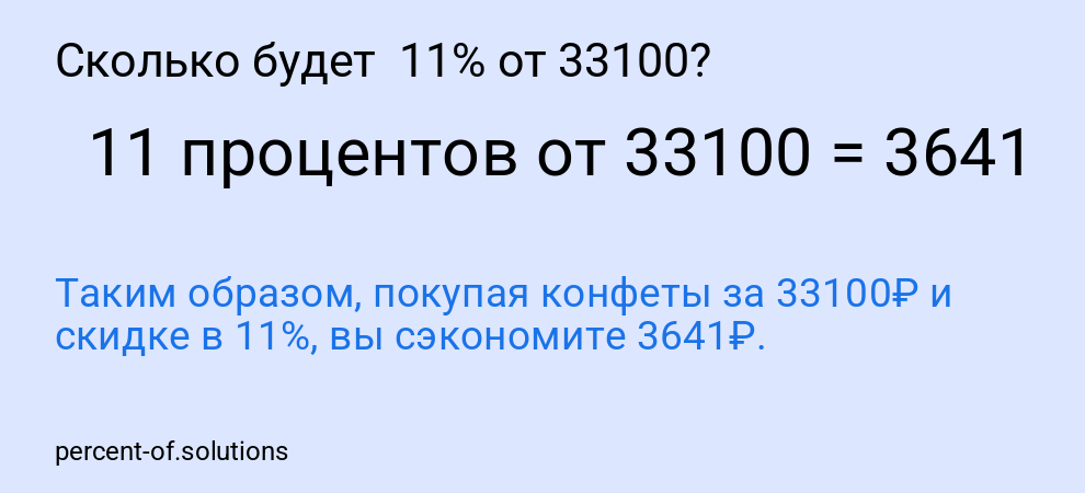 Сколько будет 11% от 33100?
