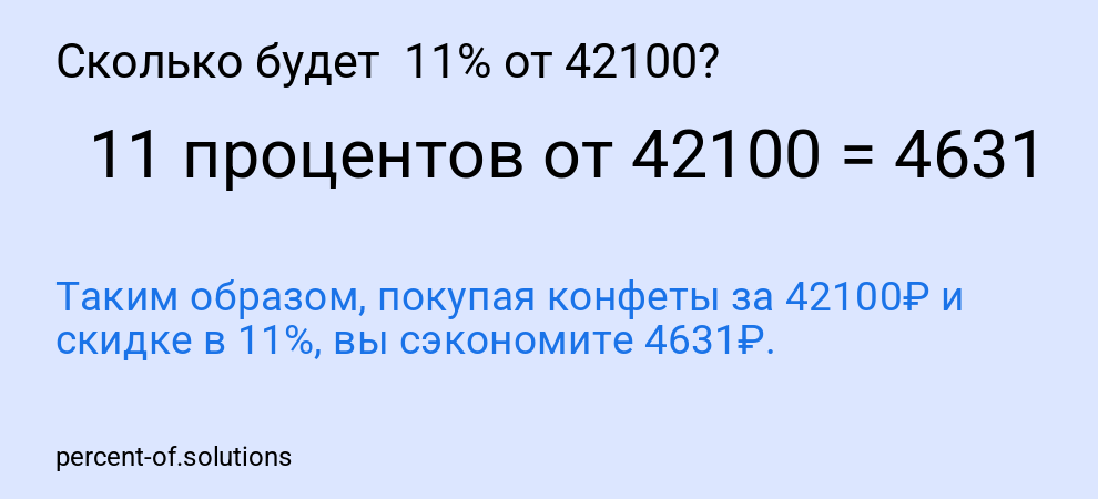 Сколько будет  11% от 42100?