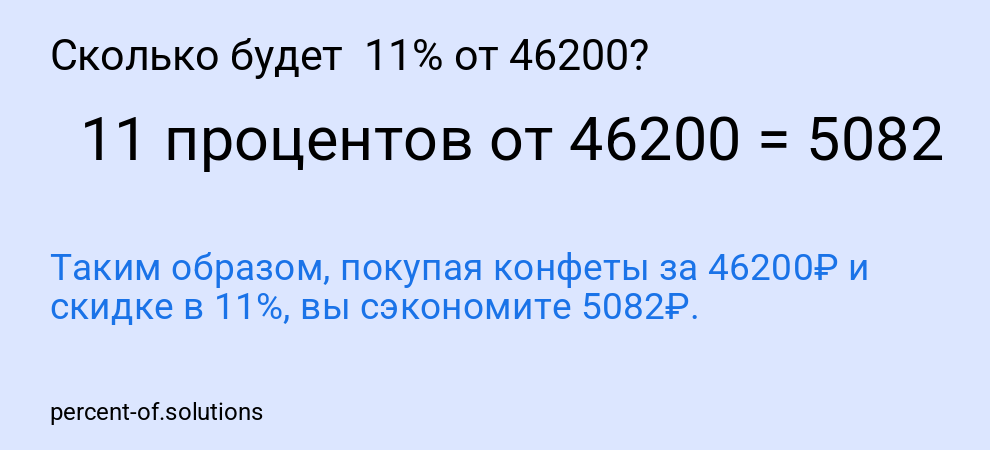 Сколько будет  11% от 46200?
