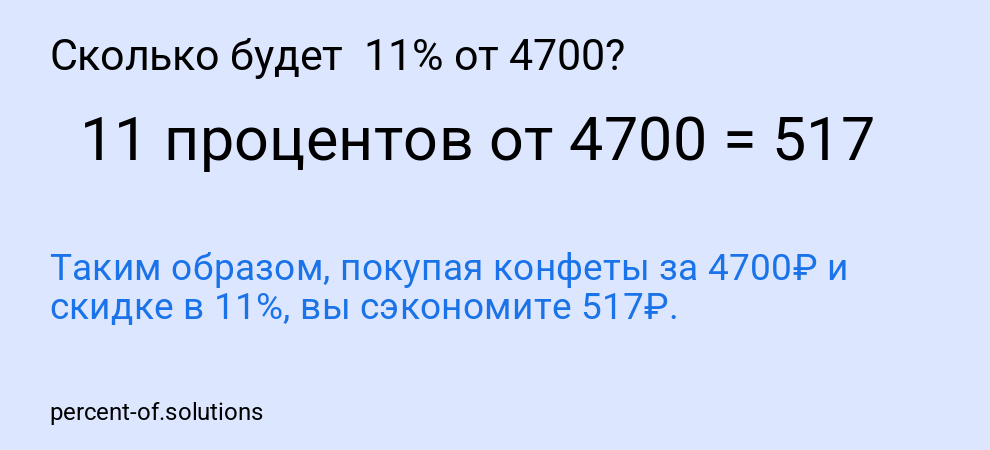 Сколько будет  11% от 4700?