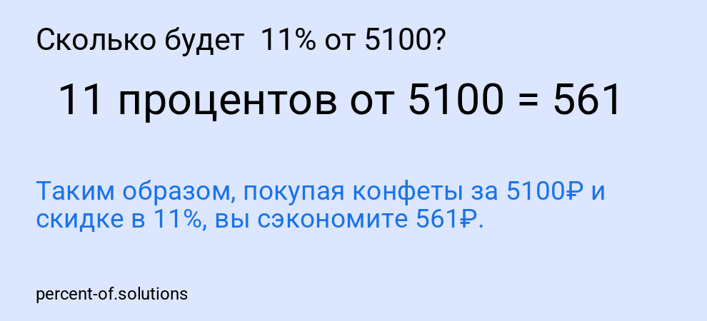 Сколько будет  11% от 5100?