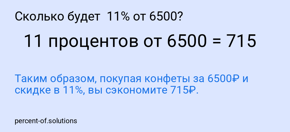 Сколько будет 11% от 6500?