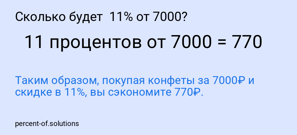 Сколько будет  11% от 7000?