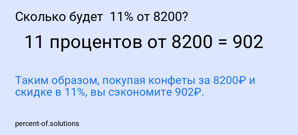 Сколько будет  11% от 8200?
